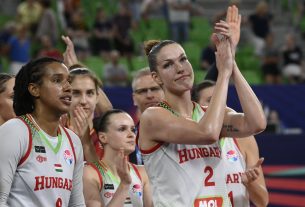 Magyar női kosárlabda-válogatott